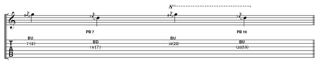 Killer licks with Paul Gilbert part 1 The lick is almost a mirror image of itself. Essentially, you bend the same distance for each string but in the opposite direction. In the second lick, the bending should be slightly easier in this area of the fretboard. Try moving the lick around the neck in different keys. It also works quite well on the first and second strings.